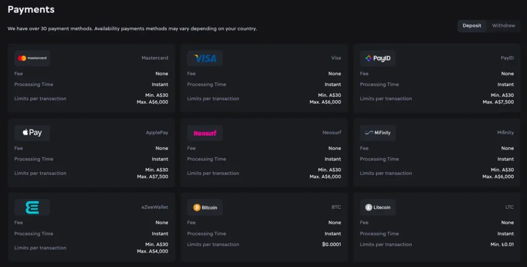 Various deposit and withdrawal methods available at Skycrown casino